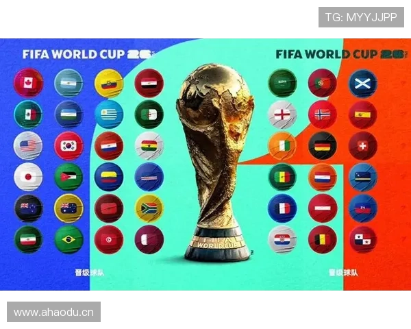 2026世界杯最新第三资格解析