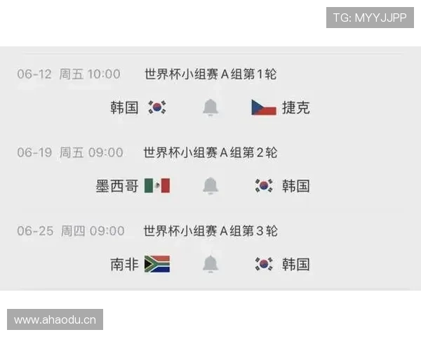 韩国队2026世界杯阵容预测:孙兴慜领衔,新老交替能否冲击淘汰赛 韩国队2026世界杯阵容预测:孙兴慜领衔,新老交替能否冲击淘汰赛