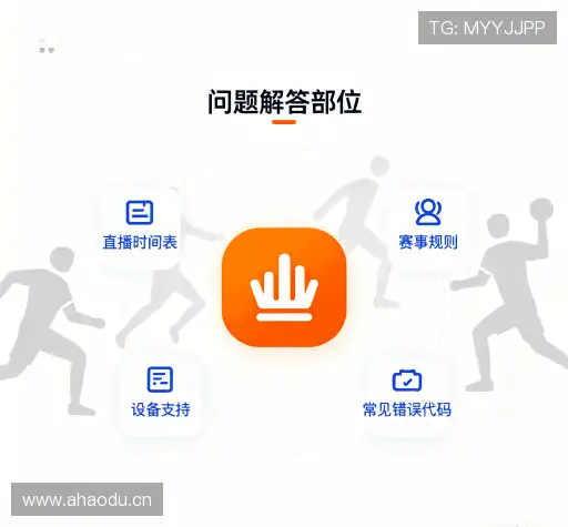 问题解答馆